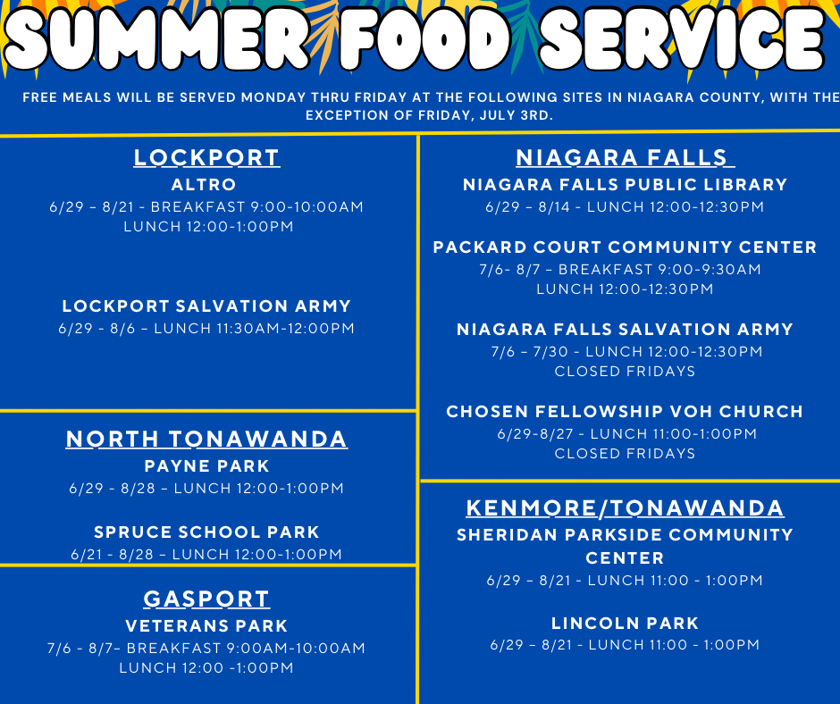 Summer Food Program updated.7.6.26